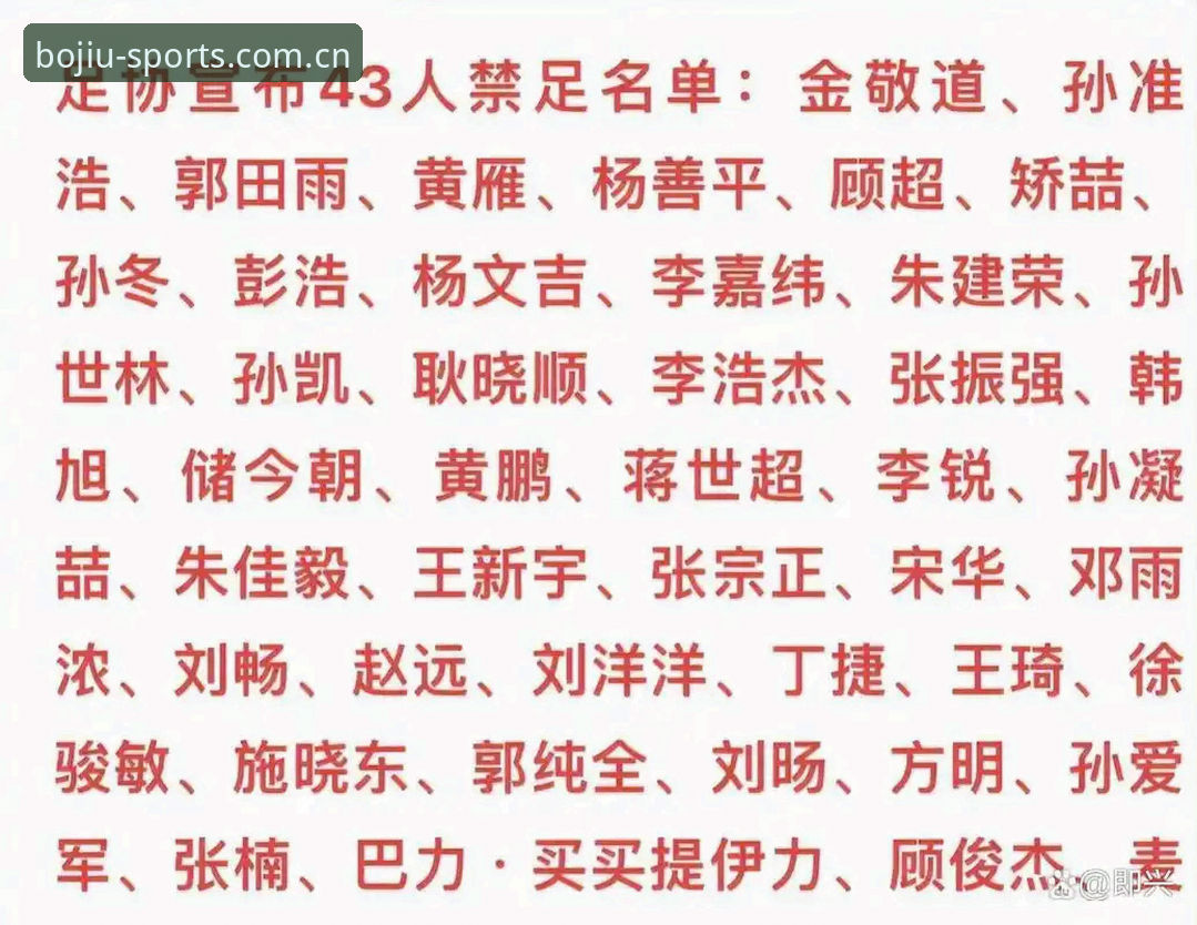九博体育赛事数据使用技巧 足协禁足名单解读:操纵比赛vs维护公平,九博体育赛事数据使用技巧带来的观赛新视角